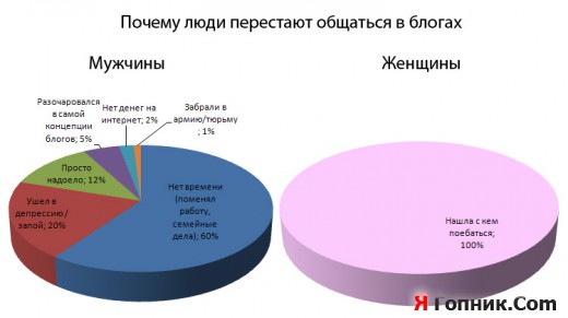кажись все верно кажись все верно
